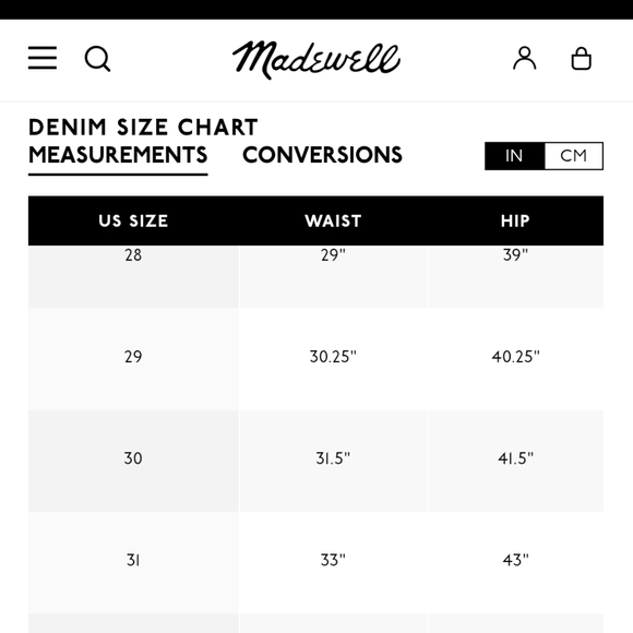 Madewell Skinny Distressed Jeans Light to Medium Blue Wash Sz 31 US - Picture 12 of 12